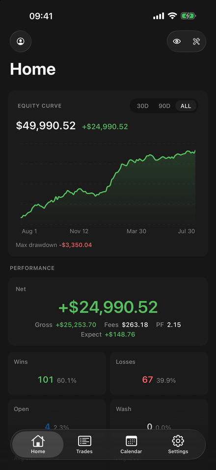 The mobile app home screen — equity curve and performance stats